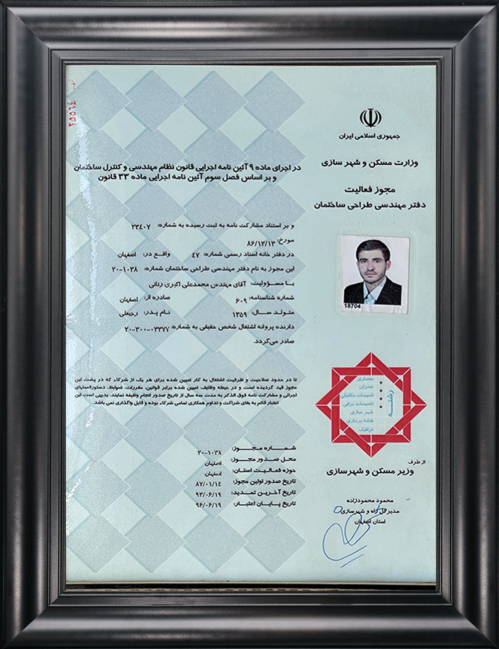 گروه سرمایه گزاری پانوراما